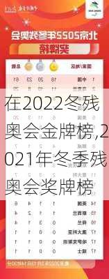 在2022冬残奥会金牌榜,2021年冬季残奥会奖牌榜
