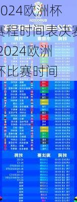 2024欧洲杯赛程时间表决赛,2024欧洲杯比赛时间