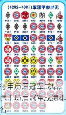 德甲历届冠军成绩,德甲历届冠军成绩排名