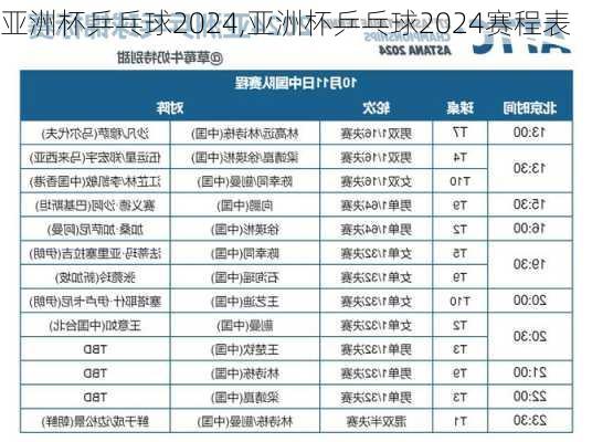 亚洲杯乒乓球2024,亚洲杯乒乓球2024赛程表