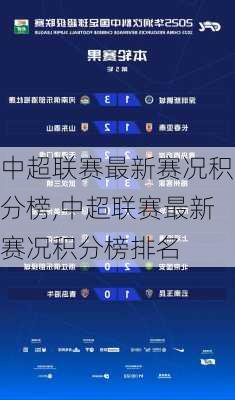 中超联赛最新赛况积分榜,中超联赛最新赛况积分榜排名