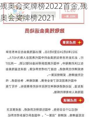 残奥会奖牌榜2022首金,残奥会奖牌榜2021
