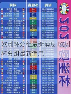 欧洲杯分组最新消息,欧洲杯分组最新消息