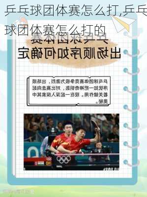乒乓球团体赛怎么打,乒乓球团体赛怎么打的