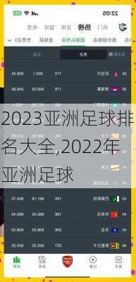 2023亚洲足球排名大全,2022年亚洲足球