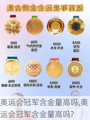 奥运会冠军含金量高吗,奥运会冠军含金量高吗?