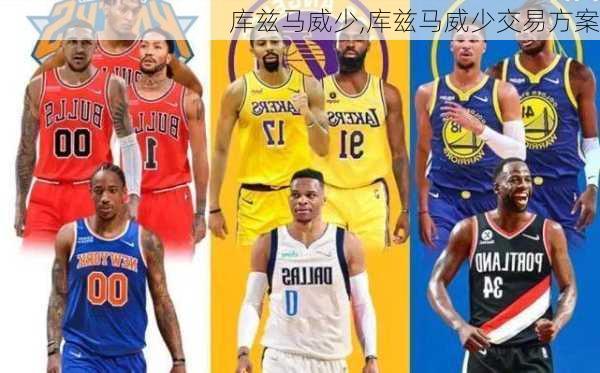 库兹马威少,库兹马威少交易方案