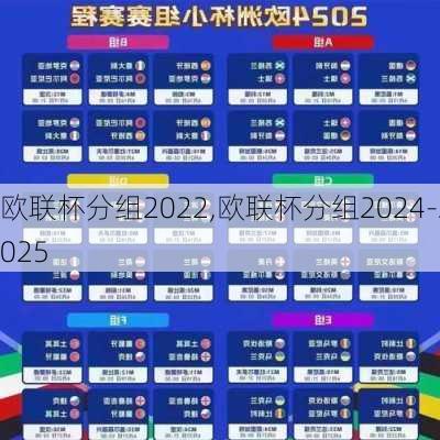 欧联杯分组2022,欧联杯分组2024-2025