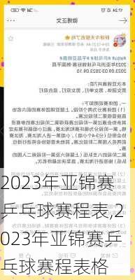 2023年亚锦赛乒乓球赛程表,2023年亚锦赛乒乓球赛程表格
