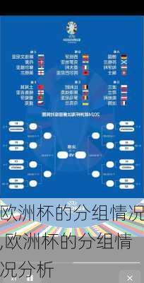 欧洲杯的分组情况,欧洲杯的分组情况分析