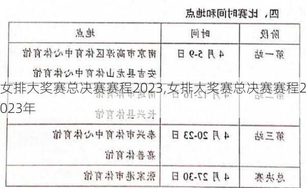 女排大奖赛总决赛赛程2023,女排大奖赛总决赛赛程2023年