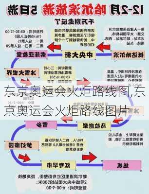 东京奥运会火炬路线图,东京奥运会火炬路线图片