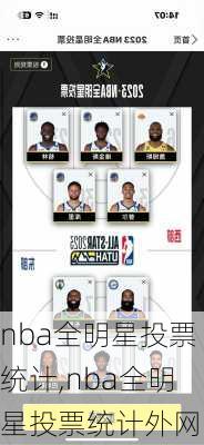 nba全明星投票统计,nba全明星投票统计外网