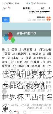 俄罗斯世界杯巴西排名,俄罗斯世界杯巴西排名第几