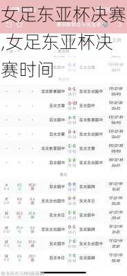 女足东亚杯决赛,女足东亚杯决赛时间