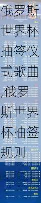 俄罗斯世界杯抽签仪式歌曲,俄罗斯世界杯抽签规则