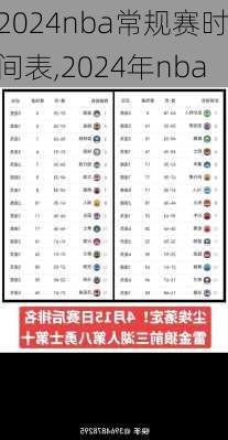2024nba常规赛时间表,2024年nba
