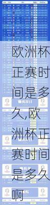 欧洲杯正赛时间是多久,欧洲杯正赛时间是多久啊