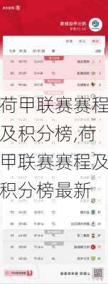 荷甲联赛赛程及积分榜,荷甲联赛赛程及积分榜最新