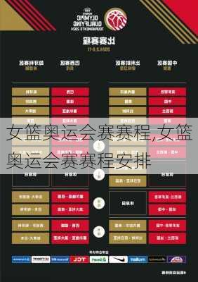 女篮奥运会赛赛程,女篮奥运会赛赛程安排