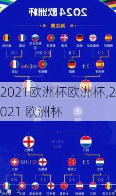 2021欧洲杯欧洲杯,2021 欧洲杯