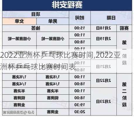 2022亚洲杯乒乓球比赛时间,2022亚洲杯乒乓球比赛时间表