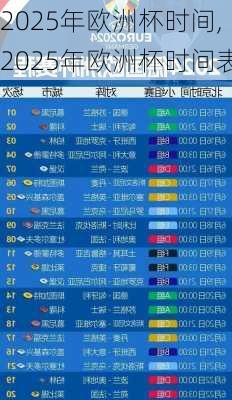 2025年欧洲杯时间,2025年欧洲杯时间表