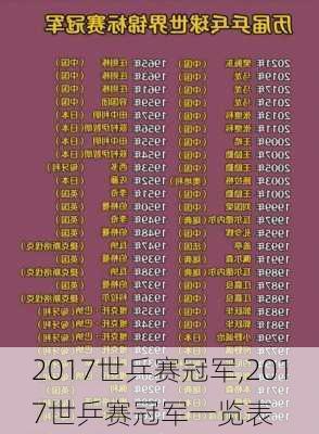 2017世乒赛冠军,2017世乒赛冠军一览表