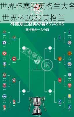 世界杯赛程英格兰大名单,世界杯2022英格兰