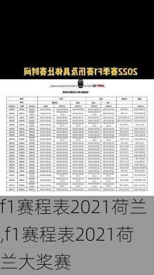 f1赛程表2021荷兰,f1赛程表2021荷兰大奖赛