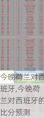 今晚荷兰对西班牙,今晚荷兰对西班牙的比分预测