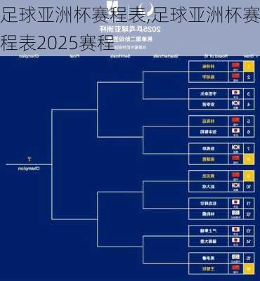 足球亚洲杯赛程表,足球亚洲杯赛程表2025赛程