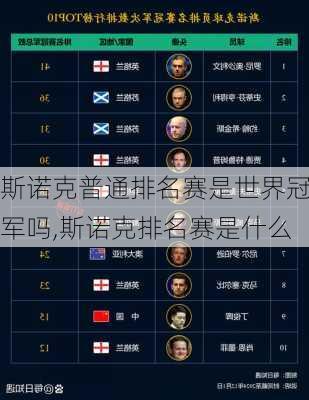 斯诺克普通排名赛是世界冠军吗,斯诺克排名赛是什么