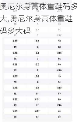 奥尼尔身高体重鞋码多大,奥尼尔身高体重鞋码多大码