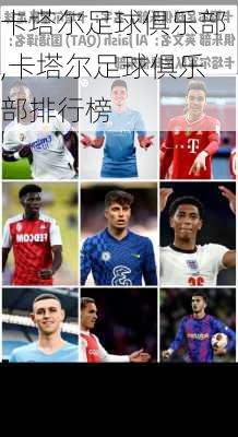 卡塔尔足球俱乐部,卡塔尔足球俱乐部排行榜