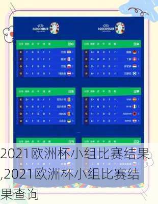 2021欧洲杯小组比赛结果,2021欧洲杯小组比赛结果查询