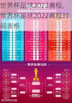 世界杯足球2022赛程,世界杯足球2022赛程时间表格