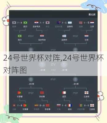 24号世界杯对阵,24号世界杯对阵图