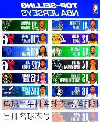 篮球巨星排名球衣号,篮球球星排名球衣号