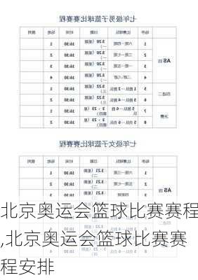 北京奥运会篮球比赛赛程,北京奥运会篮球比赛赛程安排