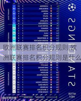 欧洲联赛排名积分规则,欧洲联赛排名积分规则是什么