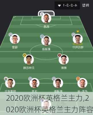 2020欧洲杯英格兰主力,2020欧洲杯英格兰主力阵容