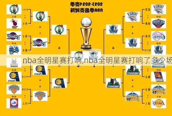 nba全明星赛打响,nba全明星赛打响了多少场