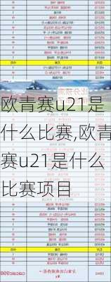 欧青赛u21是什么比赛,欧青赛u21是什么比赛项目