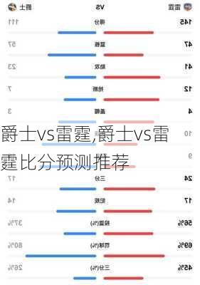 爵士vs雷霆,爵士vs雷霆比分预测推荐