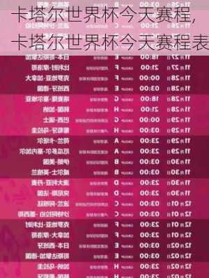 卡塔尔世界杯今天赛程,卡塔尔世界杯今天赛程表