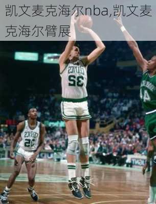 凯文麦克海尔nba,凯文麦克海尔臂展