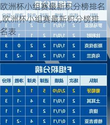 欧洲杯小组赛最新积分榜排名,欧洲杯小组赛最新积分榜排名表