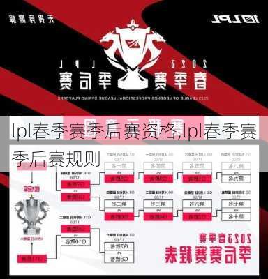 lpl春季赛季后赛资格,lpl春季赛季后赛规则