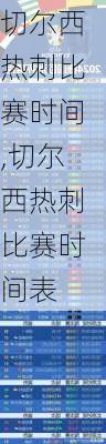 切尔西热刺比赛时间,切尔西热刺比赛时间表